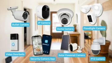 5 Best Wireless CCTV Cameras for Home Security in Pakistan (2026 Guide)