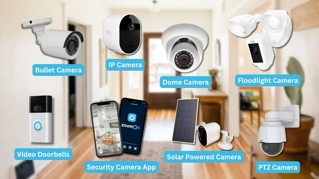 5 Best Wireless CCTV Cameras for Home Security in Pakistan (2026 Guide)